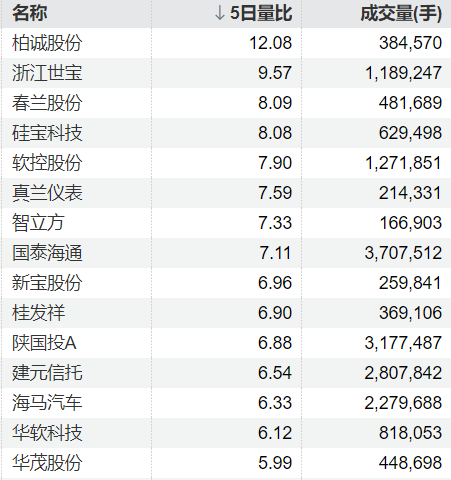 股民之家 福蓉科技：董事长张景忠因即将到龄退休及工作调动离任